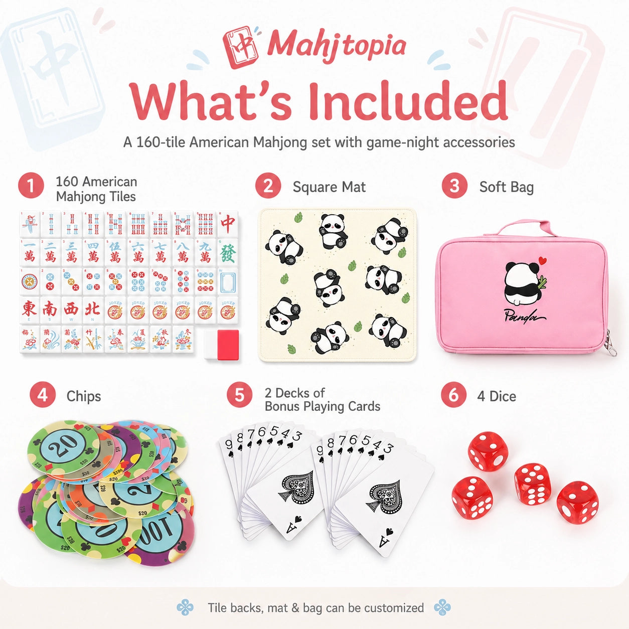 Included components in the Mahjtopia American Mahjong set